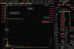 韩媒：韩国0-2输约旦是幸运的，要没赵贤祐输4个不在话下